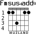 Fmsus4add9 para guitarra