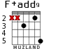 F+add9 para guitarra - versión 3