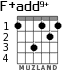 F+add9+ para guitarra - versión 2