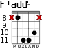 F+add9- para guitarra - versión 4