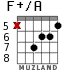 F+/A para guitarra - versión 5