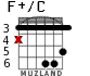 F+/C para guitarra - versión 3