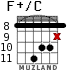 F+/C para guitarra - versión 5
