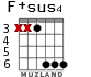 F+sus4 para guitarra - versión 3