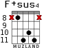 F+sus4 para guitarra - versión 6