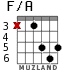 F/A para guitarra - versión 2