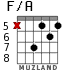 F/A para guitarra - versión 4