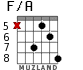 F/A para guitarra - versión 5