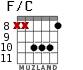 F/C para guitarra - versión 3