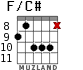 F/C# para guitarra - versión 3