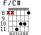 F/C# para guitarra - versión 4