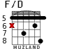 F/D para guitarra - versión 3