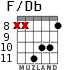 F/Db para guitarra - versión 4