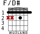 F/D# para guitarra