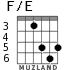 F/E para guitarra - versión 3