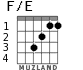 F/E para guitarra