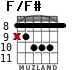 F/F# para guitarra - versión 2