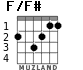 F/F# para guitarra - versión 3