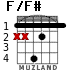 F/F# para guitarra - versión 1