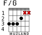 F/G para guitarra - versión 3