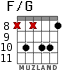 F/G para guitarra - versión 4