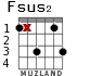 Fsus2 para guitarra - versión 2