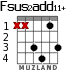Fsus2add11+ para guitarra - versión 3