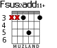 Fsus2add11+ para guitarra - versión 4