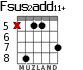 Fsus2add11+ para guitarra - versión 5