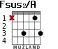 Fsus2/A para guitarra - versión 2