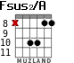 Fsus2/A para guitarra - versión 4