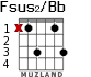 Fsus2/Bb para guitarra - versión 2