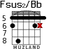 Fsus2/Bb para guitarra - versión 3