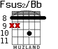 Fsus2/Bb para guitarra - versión 4