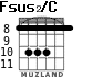 Fsus2/C para guitarra - versión 4