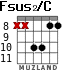 Fsus2/C para guitarra - versión 5