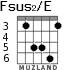 Fsus2/E para guitarra - versión 3