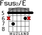 Fsus2/E para guitarra - versión 5