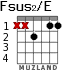 Fsus2/E para guitarra - versión 1