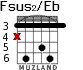 Fsus2/Eb para guitarra - versión 2
