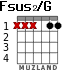 Fsus2/G para guitarra - versión 3