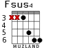 Fsus4 para guitarra - versión 3