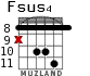 Fsus4 para guitarra - versión 4