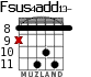 Fsus4add13- para guitarra - versión 3