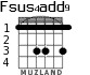 Fsus4add9 para guitarra - versión 2