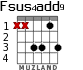 Fsus4add9 para guitarra - versión 3