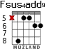 Fsus4add9 para guitarra - versión 4