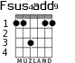 Fsus4add9 para guitarra - versión 1