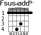 Fsus4add9- para guitarra - versión 2