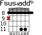 Fsus4add9- para guitarra - versión 4
